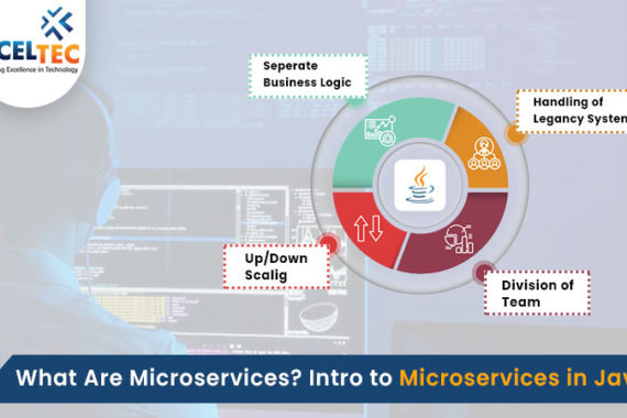 micro-services-3