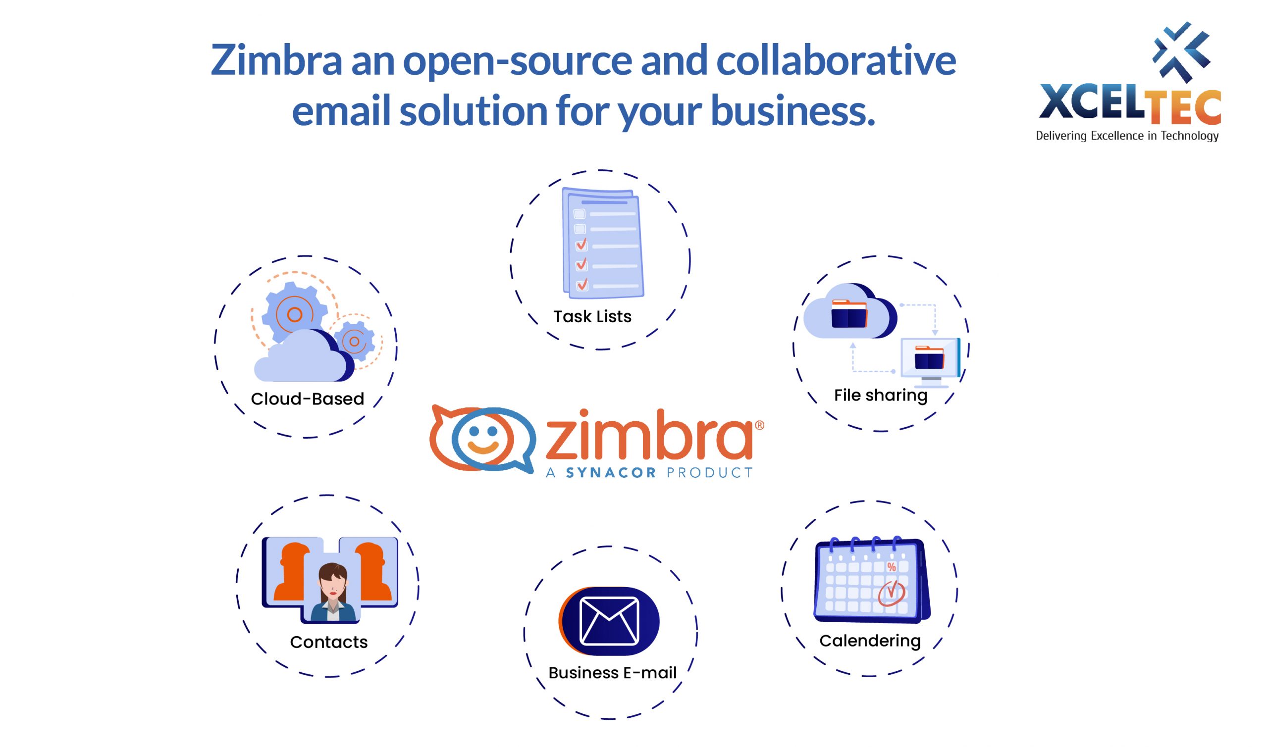 Zimbra Email Hosting Services in Abu Dhabi